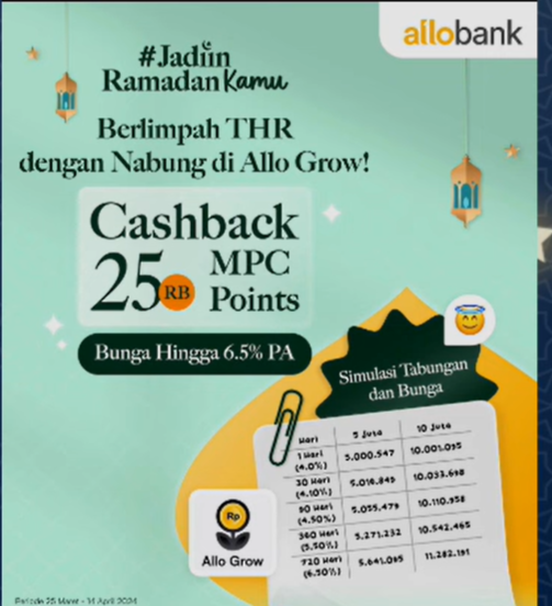 Cara Dapat 25.000 Ponts Allo bank Gratis Dari Event THR