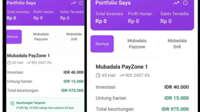 Review Jujur Investasi Mubadala Energy, Apakah Aman Atau Penipuan?