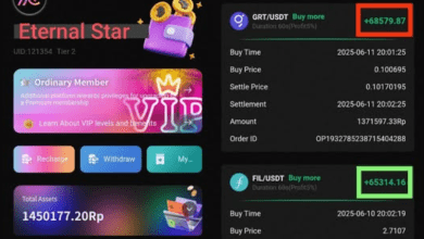 AICV Kripto Apakah Aplikasi Investasi Ini Menghasilkan Uang? Cek Fakta