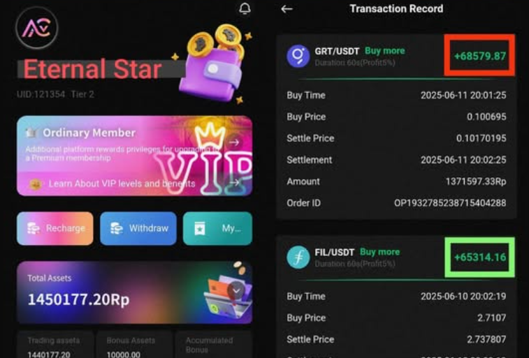 AICV Kripto Apakah Aplikasi Investasi Ini Menghasilkan Uang? Cek Fakta