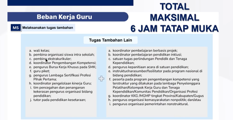 Cara Input Tugas Tambahan Di Dapodik 2026 Agar Jam Mengajarmu Valid 24 Jam!