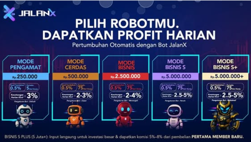 Apakah Aplikasi JalanX Investasi Bodong? Ini Fakta Sebenarnya
