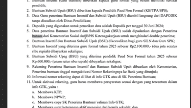 TERBARU! Inilah Syarat & Kriteria Lengkap Guru Penerima BSU 2025, Cek Sekarang!