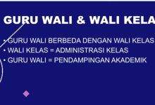 Guru Wali, Penjelasan Dan Cara Input Di Dapodik Kenapa Cuma 1 Jam ?