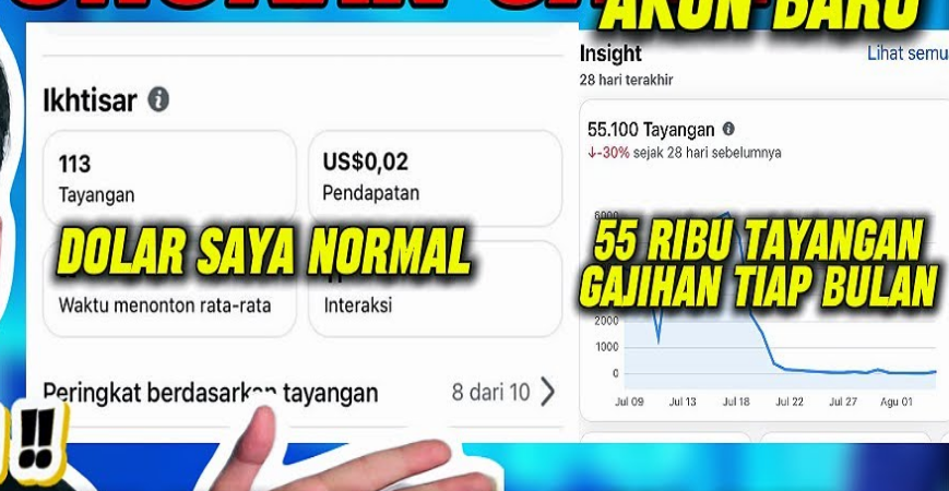 Kenapa Pendapatan Dolar di Reels Facebook Pro Tidak Nempel? Ini Solusinya!