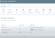 5 Cara Cek Data Guru Tanpa Login Ke Info GTK, Persiapan Validasi Tahap Berikutnya