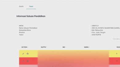 6 Cara Mengatasi Cetak Kartu Login Sulingjar 2025 Tidak Muncul