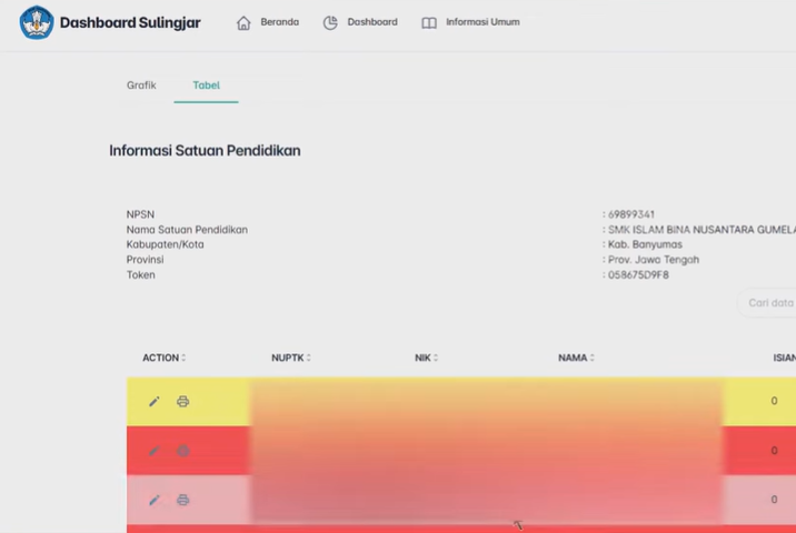 6 Cara Mengatasi Cetak Kartu Login Sulingjar 2025 Tidak Muncul