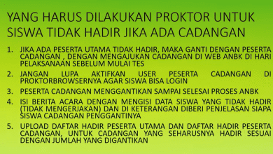 Cara Mengatasi Ada Peserta ANBK Tidak Bisa Ikut ANBK di Sekolah