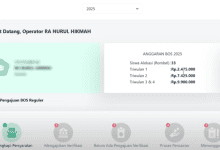 Cara Mengetahui Perolehan BOP RA/BOS Madrasah TW III dan IV TA. 2025