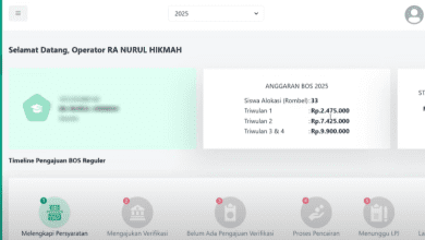 Cara Mengetahui Perolehan BOP RA/BOS Madrasah TW III dan IV TA. 2025