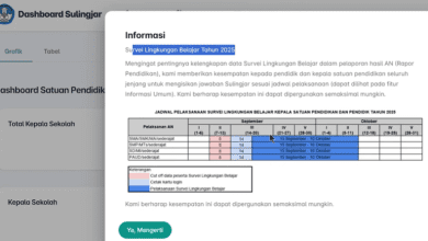 Cara Login Dashboard Survei Lingkungan Belajar (Sulingjar) Dan Yang Dikerjakan OPS