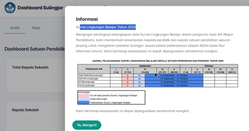 Cara Login Dashboard Survei Lingkungan Belajar (Sulingjar) Dan Yang Dikerjakan OPS