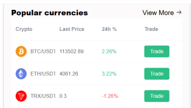 Aplikasi Opalp Exchange Trading Crypto Apakah Aman Terbukti Membayar? Review Terbaru