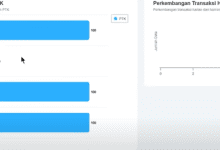 5 Cara Cek Progres Hasil Pengisian Sulingjar, Solusi Masih 0%