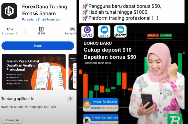 Review Jujur Aplikasi ForexDana Apk Trading Terbaru Apakah Aman?