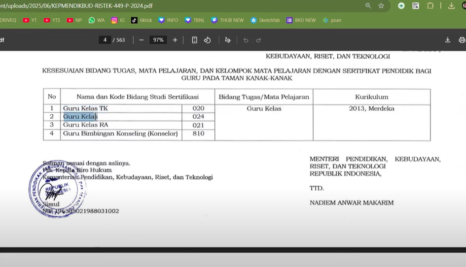 Cara Cek Linearitas Serdik Dengan Mata Pelajaran Yang Diampu