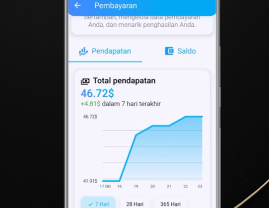 Cara Dapat Uang dari Waveful Versi Terbaru, Apakah Masih Menghasilkan Uang? Cek Disini