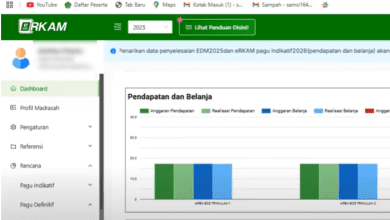 Cara Ajuan BOS Madrasah dan BOP RA TW 3&4 di eRKAM dan Berkas Yang Harus Disiapkan