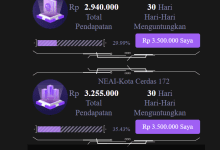 Review Aplikasi NEAI Penghasil Uang Baru Rilis, Apakah Aman atau Penipuan?