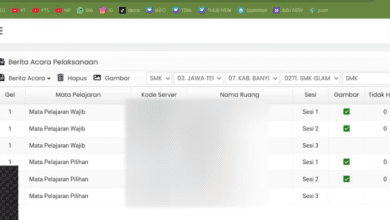 Penjelasan Sistem Zoom Pengawas TKA Utama dan Prosedur Lainnya!