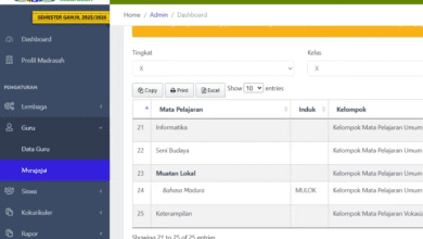 Tahapan Pengelolaan RDM 3.1 Semester Ganjil TA 2025/2026 Bagi Operator
