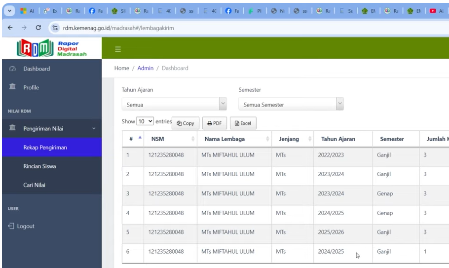 Cara Mengetahui Hasil Kirim Nilai RDM di Server RDM Pusat dengan Mudah dan Akurat