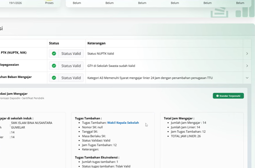 Cara Mengatasi Sudah Sinkron Dapodik 2026 Tapi Info GTK Belum Berubah, Ini Sebab dan Solusinya