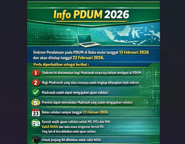 Cara Terbaru Ajukan Validasi Siswa di PDUM 2026, Operator Madrasah Wajib Tahu Alurnya