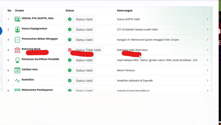 Cara Mengatasi Rekening di Info GTK Silang Merah 2026, Panduan Validasi agar Dana Bisa Cair