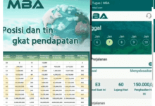 Apakah Aplikasi MBA Investasi Bodong? Fakta Lengkap Skema Ponzi yang Mulai Terbongkar