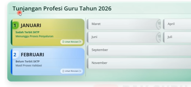 Cara Agar SKTP Januari dan Februari Terbit di Info GTK 2026, Solusi Agar Tunjangan Tidak Tertunda