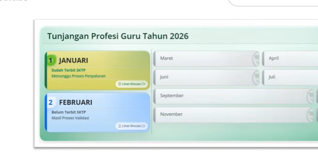SKTP Terbit dan Tidak Terbit di Info GTK 2026, Ini Penjelasan Lengkap yang Wajib Dipahami Guru