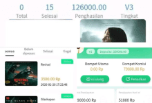 VID Apk Punya Izin dan Kantor di Indonesia, Apakah Aman untuk Investasi?
