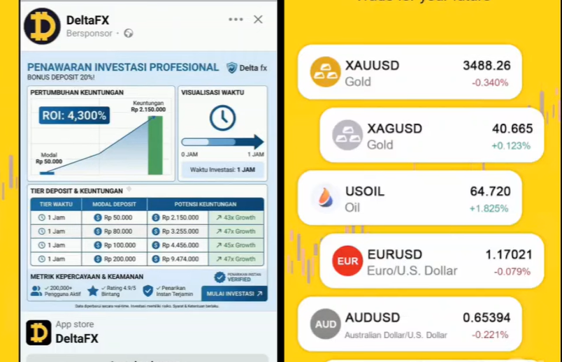 DeltaFX Apakah Aman Digunakan? Ini Review Legalitas dan Risiko Trading yang Perlu Dipahami