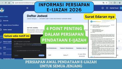 Informasi E-Ijazah 2026 | 4 Point Penting Yang Harus Dipersiapkan | Solusi Tidak Bisa Login