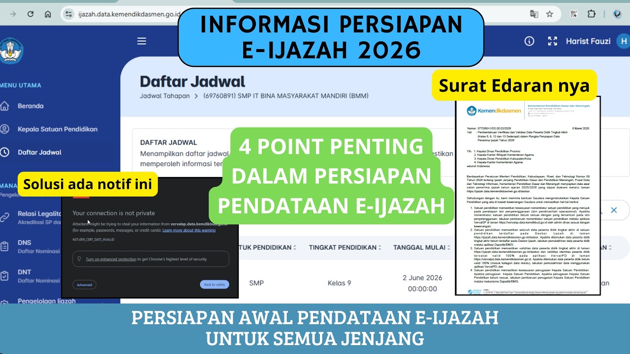 Informasi E-Ijazah 2026 | 4 Point Penting Yang Harus Dipersiapkan | Solusi Tidak Bisa Login
